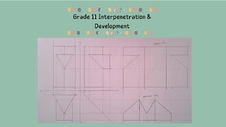 Grade 11 EGD Interpenetration and Development Pg81 [upl. by Niknar]