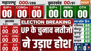 UP ByElection Result LIVE UP के चुनाव नतीजों ने उड़ाए होश  CM Yogi Vs Akhilesh Yadav [upl. by Hedvah264]