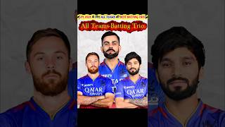 AllTeamsBestBattingTrioForIPL2025🔥 [upl. by Annette]