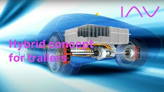 IAV  Hybrid concept for trailers [upl. by Radek510]