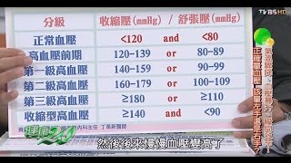 正確量血壓該量左手還是右手？健康20 20160103 14 [upl. by Enilaf570]