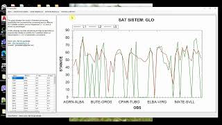 Bernese GNSS Processing Center PRC [upl. by Teodora]