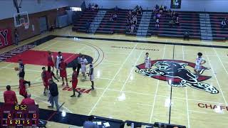 Chaffey College vs Citrus College Womens Other Basketball [upl. by Coyle]