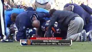 Willis McGahee has leg fracture torn MCL for Broncos [upl. by Acnairb]