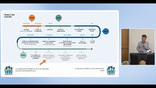 Plan durbanisme  Urban Planning Program  Orientations for the Marché de lOuest [upl. by Aleicarg]