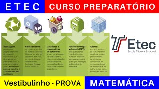 Vestibulinho ETEC 2025 🎯 Correção da Prova de MATEMÁTICA etec 2024 BoraETEC [upl. by Marrissa285]