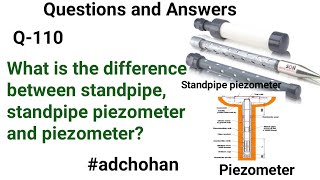 Piezometer Standpipe Piezometer What is the difference between standpipe Best Knowledge QampA [upl. by Dione811]