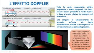 LEFFETTO DOPPLER [upl. by Eiclehc]