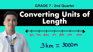 Converting Units of Length  Grade 7 Second Quarter [upl. by Bega]