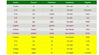 Norske setninger med verb  3 [upl. by Nutter]