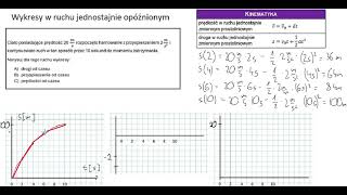 Kinematyka Wykresy drogi prędkości przyspieszenia w ruchu jednostajnie opóźnionym [upl. by Einner]