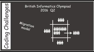 British Informatics Olympiad BIO 2016 Q2  Migration model [upl. by Arvind]