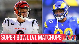 Super Bowl 56 FULL BREAKDOWN of Matchups To Watch Out For  CBS Sports HQ [upl. by Hachmann]