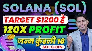 Solana Price Prediction  Solana का अगला Target 1200 है  Solana News  Crypto News [upl. by Gasper503]