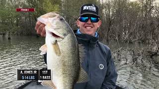 2022 Major League Fishing  Bass Pro Tour Stage 1 Knockout Round  Free Episode [upl. by Estes]