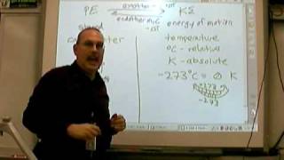 Chemistry Tutorial 204a The Calorimetry Equation [upl. by Sarene304]