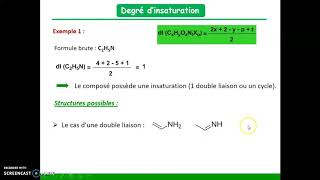 Degré dinsaturation [upl. by Anauqed70]