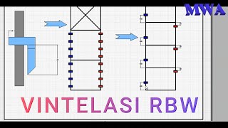 VENTILASI UNTUK RBW [upl. by Mayeda336]