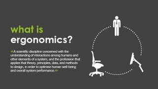 Ergonomics and Design [upl. by Dori]