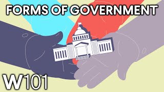 Forms of Government [upl. by Notlrac]