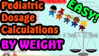 Pediatric Medication Calculations  4 Step Method Made EASY [upl. by Mathian]