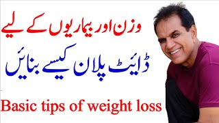 Weight Loss Tips  Basic principles of dieting [upl. by Dew375]