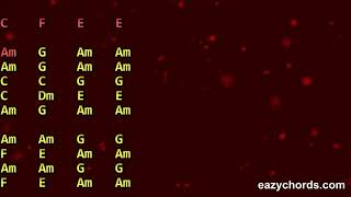 Lande Mulawi Giyanum ලඳේ මුලාවී ගියානම් Guitar Chords [upl. by Sirama]