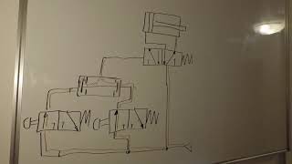 Pneumatik Schaltplan Nr2  schnell amp einfach erklärt [upl. by Atinreb]