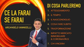 Formazione Agente Immobiliare corso pratico Parte 1 [upl. by Savitt519]