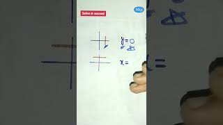 coordinate geometry shortscoordinate geometry short trickcoordinate geometry trick maths tricky [upl. by Ordnasil465]