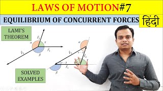 Equilibrium of Concurrent Forces and Lamis Theorem [upl. by Aketal726]