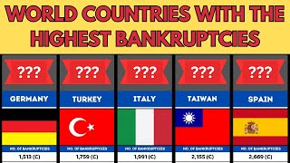 Bankruptcies Revealed World Countries with the Highest Bankruptcies Highest Bankruptcies [upl. by Arlette]