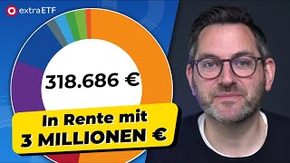 Personalleiter mit 4000€ Sparrate bei Trade Republic  extraETF PortfolioReview [upl. by Alston]