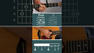 WayMaker  Sinach Guitar Tutorial shorts [upl. by Nelleus]