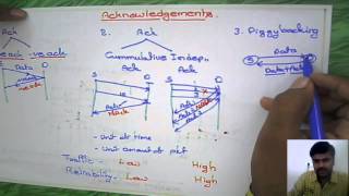 Computer Networks Piggybacking Ack [upl. by Orravan25]