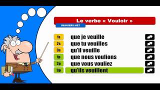 La conjugaison du verbe Vouloir  Subjonctif Présent [upl. by Nedle]