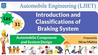 L 31 Introduction of brake Braking system  Automobile Component and System Design  Automobile [upl. by Mcmahon]