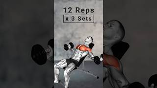 Chest day  chest chestworkout motivation fitness gym viralvideo viralshorts shortsgame [upl. by Hluchy]