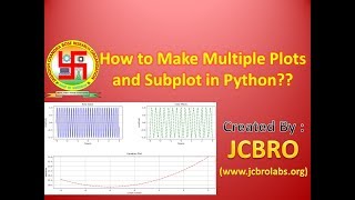 How to make subplots and multiple plots in Python [upl. by Anirec]