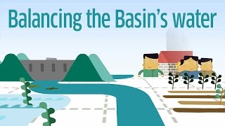 Balancing the Basins water [upl. by Willet]