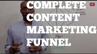 Content Marketing Funnel for Consulting Services [upl. by Nath788]