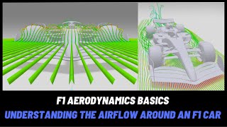 F1 Aerodynamics Basics  Visualizing the FlowField Around an F1 Car [upl. by Nerol]