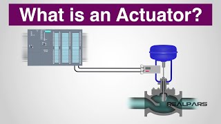 What is an Actuator [upl. by Deevan]