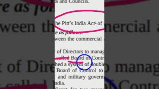 Pitts India ACT of 1784  System of Dual Government in India  Indian Polity by MLaxmikant [upl. by Arjun114]