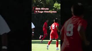 Highlight Plays  All the BC MENS SOCCER GOALS v Santa Barbara  September 3 2024 [upl. by Armil470]