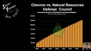 Yield Curve and Chevron ruling [upl. by Silera]