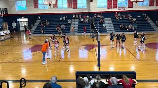 Starmount Middle 8th Grade vs Forbush Middle 10724  Set 2 [upl. by Marjory]