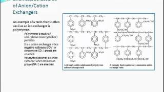 Ion Exchange Chromatography [upl. by Geiss877]