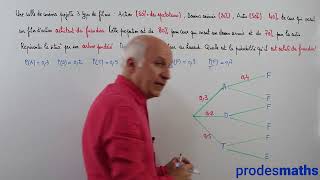 Première  Probabilités  Arbre pondéré et formule des probabilités totales [upl. by Jesh]