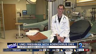 Emergency Medicine Physician Explains Adenovirus Symptoms and Treatments [upl. by Hoppe]